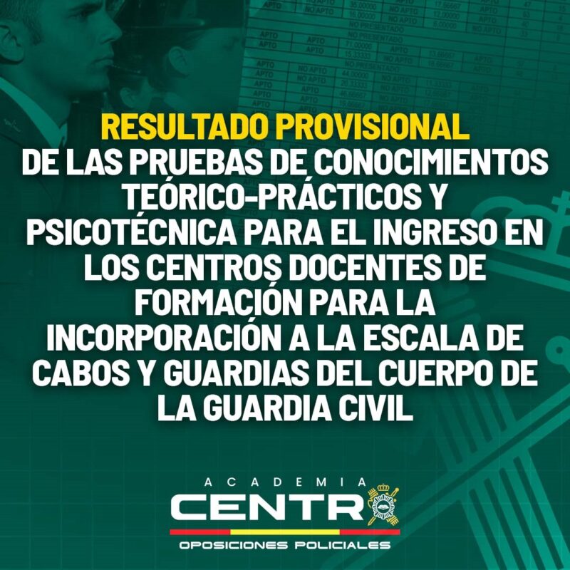 Publicados los Resultados Provisionales del Proceso Selectivo para la Guardia Civil - Formación para opositores de Policía Nacional y Guardia Civil | Academia Centro 1 Academia Centro en Alicante, formación para oposiciones de Policía Nacional y Guardia Civil, acceso físico y temario para preparación